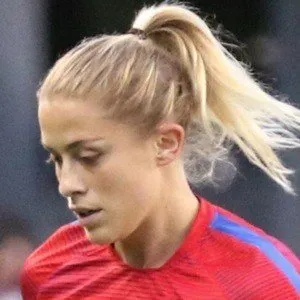 Fun Facts about Abby Dahlkemper Birthday