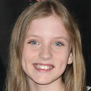 Christa Beth Campbell birthday on August 21, 2003