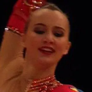 Ganna Rizatdinova Age, Birthday, Birthplace, Bio, Zodiac &  Family