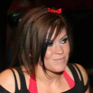 Madison Rayne Age, Birthday, Birthplace, Bio, Zodiac &  Family